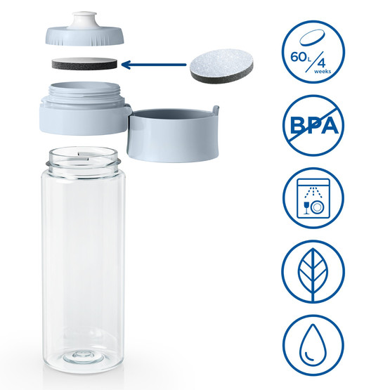 Brita Fill&Go Vital vízszűrő kulacs kék színben (600 ml)