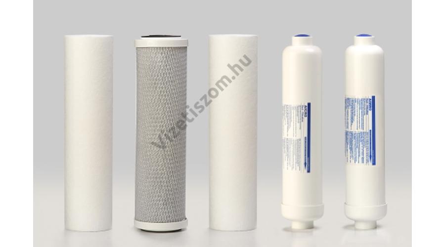 Aquafilter Fro5 Szurogarnitura Asvanyi Patronnal Fertotlenito Csomaggal Aquafilter Fro5 Sorozat Szurobetetei Viztisztito Webaruhaz Vizetiszom Hu